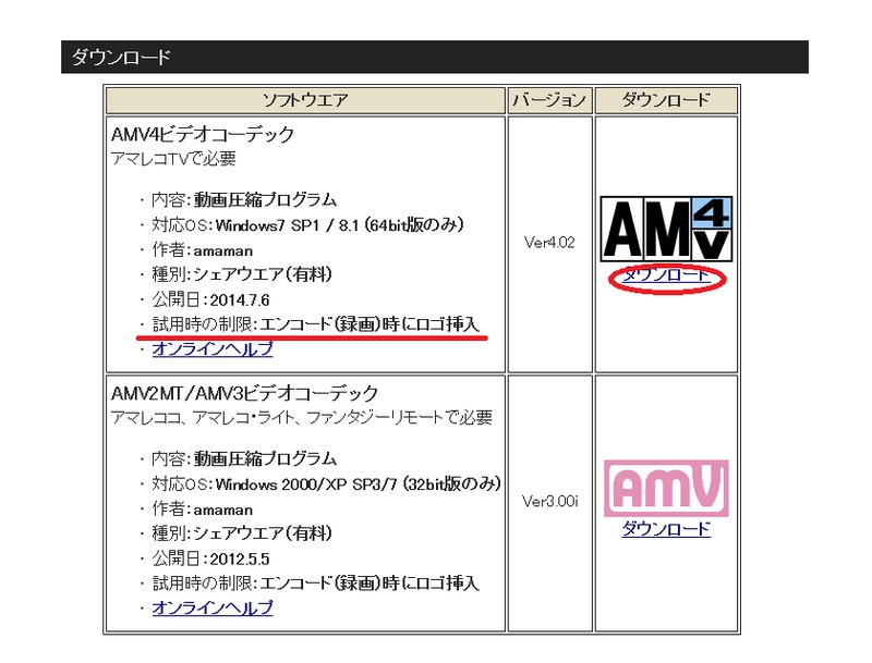 Amv ビデオ コーデック 無料 なぜ danieloo S Blog